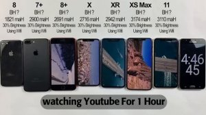 iOS 16.2 BATTERY LIFE DRAIN TEST - iPhone 8 vs 7 Plus vs 8 Plus vs X vs XR vs XS Max vs 11 #Battery