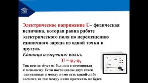 Основы электродинамики