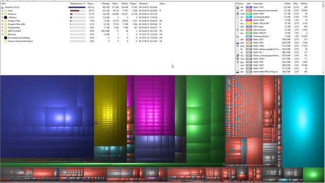 Забит жесткий диск Решение проблемы смотреть онлайн