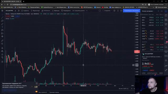 1 Как Зарабатывают Трейдеры Что Такое Трейдинг Виды графиков, Ресурсы! Работа с Tr смотреть онлайн