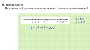 Задание 4 | ВПР-8 2024 Математика | Числовые неравенства