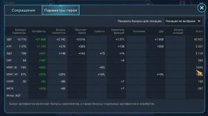 Теперь трудная лава доступна многим в Raid shadow legends!