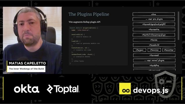 The Inner Workings of Vite Build - Matias Capeletto, DevOps.js Conference 2022 смотреть онлайн