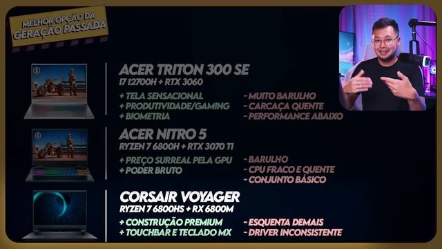 Os MELHORES NOTEBOOKS do ANO testados pelo canal em 2023! смотреть онлайн