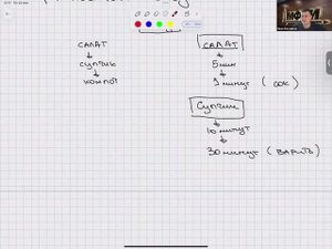 Основы Python, лекция 27:asyncio&telegramAPI