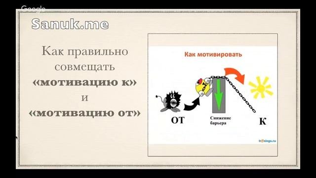 Самомотивация, или как стать вечным двигателем успеха?