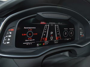 Приборная панель AUDI RS . audi-upgrade.ru
