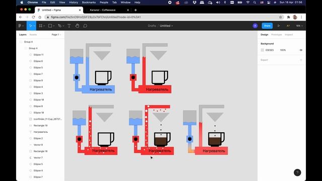 Капельная кофеварка BOSCH TKA 3A031. Как работают и чем отличаются кофеварки