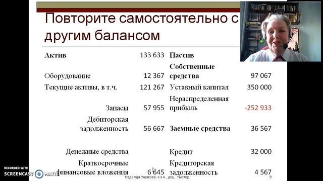Платежеспособно ли это предприятие?