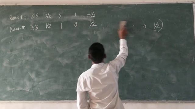 simplex method смотреть онлайн