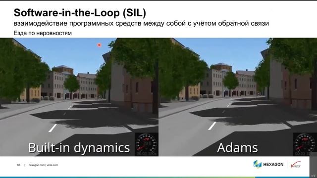 Примеры использования VTD: применимость и решаемые задачи смотреть онлайн