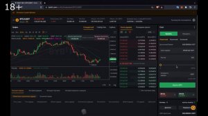 Как торговать криптой на ByBit? Полный обзор биржи БайБит