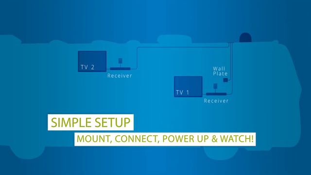 RoadTrip T4 MASTER no web SKU 87081 87082 смотреть онлайн