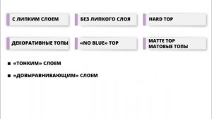 Работа с топом