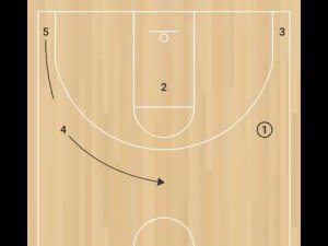 4. Проход к кольцу