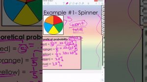 Experimental and theoretical probability part 1