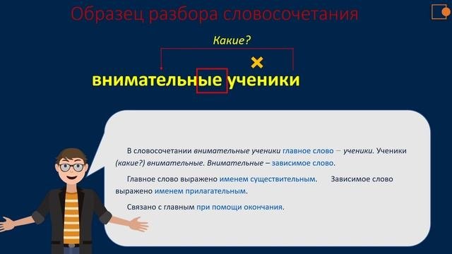 Русский язык.  Разбор словосочетаний.