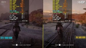 GTX 1660 vs. RX 580 8GB | RDR 2 | 1080p | 2k 1440p | 4k 2160p