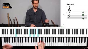 THE BEATLES - HEY JUDE Piano Tutorial - EASY chords