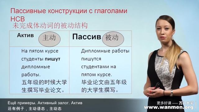 万门语言俄语中级上1 1未完成体动词的主动与被动结构