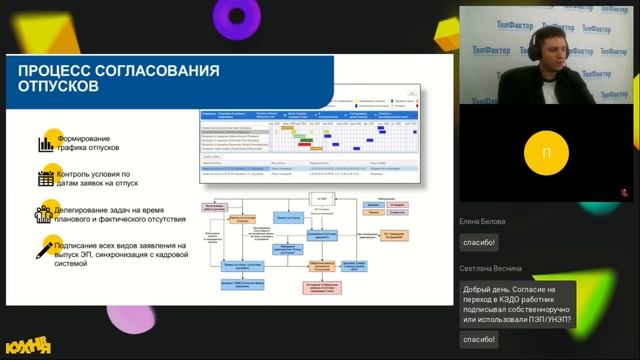 Как 800 сотрудников компании «ЭкоНиваТехника-Холдинг» ушли от бумажного кадрового документооборота