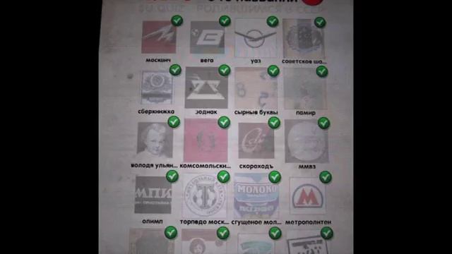 Логотипы СССР