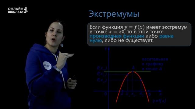 Урок 10. Геометрический смысл производной. Алгебра 11 класс смотреть онлайн