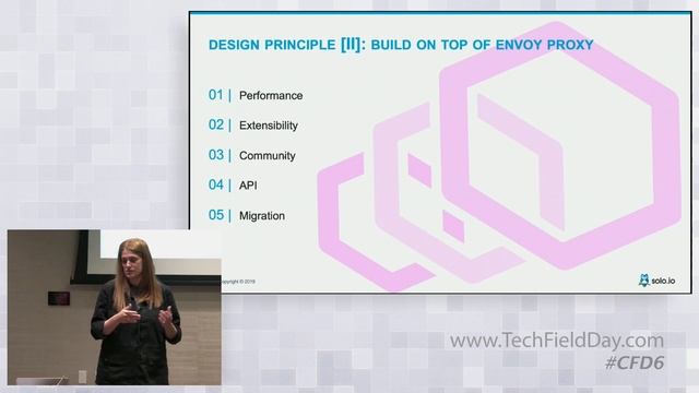 Solo.io Gloo - a Next-Generation API Gateway смотреть онлайн