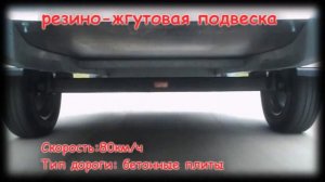 Дорожные испытания: резино-жгутовая и рессорная подвеска
