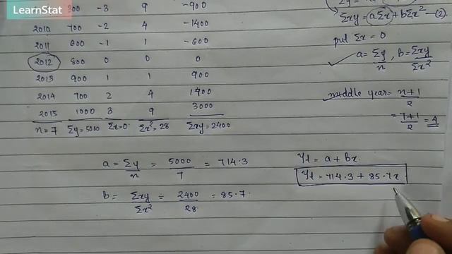 TIME SERIES ANALYSIS || METHOD OF LEAST SQUARES || IN MALAYALAM смотреть онлайн