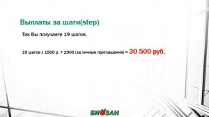 Маркетинг план компании Биозан, ЧАСТЬ 1