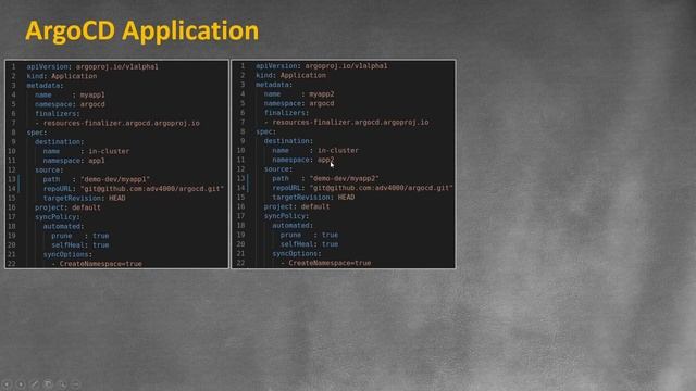 ArgoCD в KUBERNETES с НУЛЯ | ТЕОРИЯ И ДЕМО