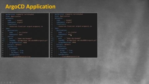 ArgoCD в KUBERNETES с НУЛЯ | ТЕОРИЯ И ДЕМО