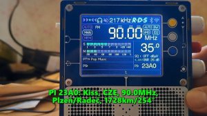 08.07.2024 12:36UTC, [Es], Kiss, Чехия, 90.0МГц, 1728км