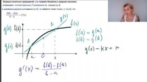 Теорема Лагранжа / простыми словами