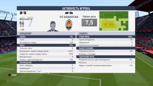 fifa 19 pro clubs FC SHAKHTAR - Red bull Russia 1-0