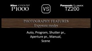 Nikon COOLPIX P1000 vs. Panasonic Lumix TZ200: A Comparison of Specifications