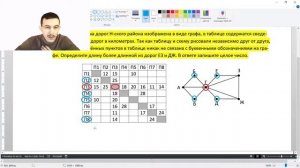 1 задание ЕГЭ Информатика 2022 задача 124 (сайт Полякова К.Ю.)