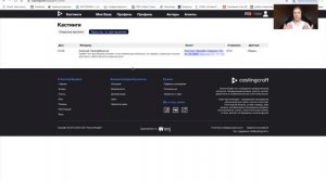 Закрытые кастинги в CastingCraft. Инструкция для агентов. Кастинги по приглашениям