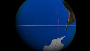 Смещение оси вращения земли.