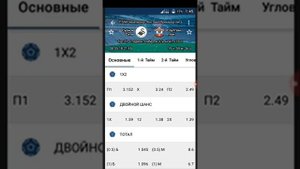 Что такое тотал в ставках.