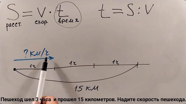 № 11. Скорость, время, расстояние или задачи на движение (4 класс). Часть 1