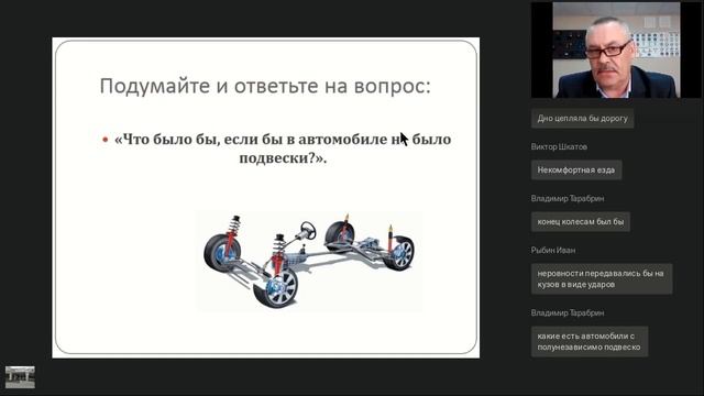 Устройство независимой подвески автомобилей  - Танащук В.И.