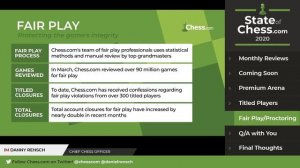 Don't Cheat At Chess: What Chess.com Is Doing to Catch Cheaters!