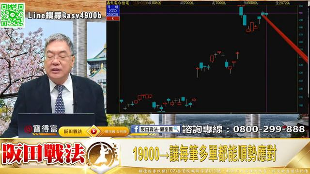 2024/02/26 阪田戰法線上直播 -本波台股回檔修正→選或調整好股應對 смотреть онлайн