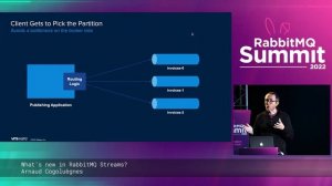 What's New in RabbitMQ Streams? | Arnaud Cogoluègnes | RabbitMQ Summit 2022