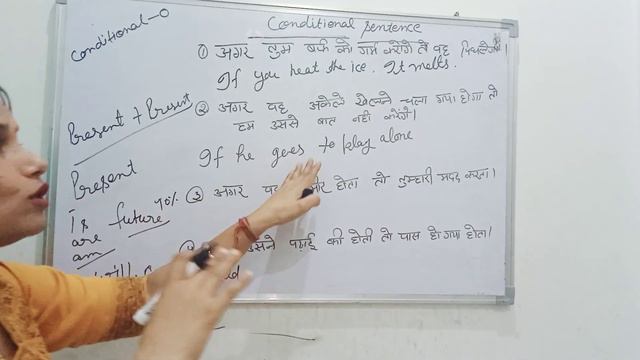 conditional sentence || all type || 0 conditional || 1 2 3 conditional || смотреть онлайн