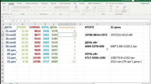 Тепловой насос обзор от владельца потребление электроэнергии декабрь воздух-вода