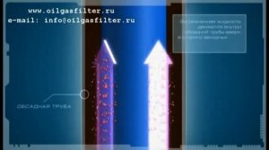 Гидродинамический фильтр ФГЦ.avi