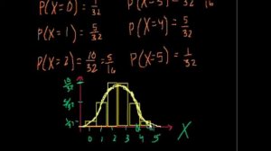 18 Биноминальное распределение. Часть 2